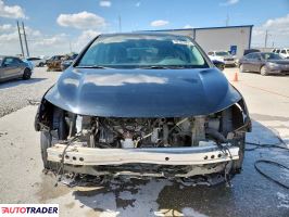 Honda Odyssey 2019 3