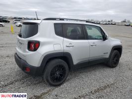 Jeep Renegade 2020 2 Jeep Renegade 2020 2