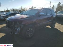 Jeep Grand Cherokee 2022 3