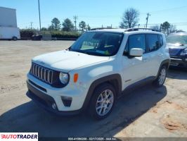 Jeep Renegade 2021 2