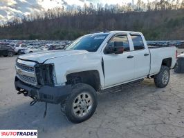 Chevrolet Silverado - zobacz ofertę