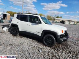 Jeep Renegade 2020 2