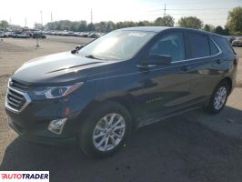 Chevrolet Equinox 2021 1 Chevrolet Equinox 2021 1