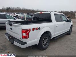 Ford Pozostałe 2020 5 Ford Pozostałe 2020 5