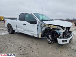 Ford Pozostałe 2025 2