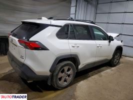 Toyota Pozostałe 2022 2