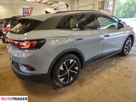 Volkswagen Pozostałe 2021