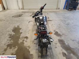 Honda Pozostałe 2025