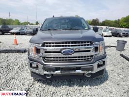 Ford Pozostałe 2019 5 Ford Pozostałe 2019 5