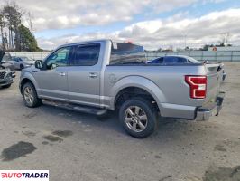 Ford Pozostałe 2020 2