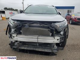 Toyota Pozostałe 2021 2