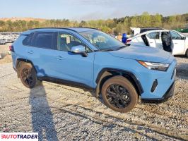 Toyota Pozostałe 2025 2