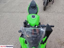 Kawasaki Pozostałe 2024