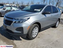 Chevrolet Equinox 2024 1 Chevrolet Equinox 2024 1