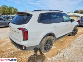 Kia Pozostałe 2024 3