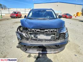 Nissan Pozostałe 2025 2