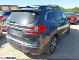 Subaru Pozostałe 2020 2 Subaru Pozostałe 2020 2