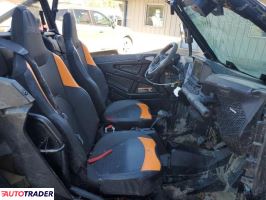 Polaris Pozostałe 2024