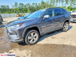 Toyota Pozostałe - zobacz ofertę