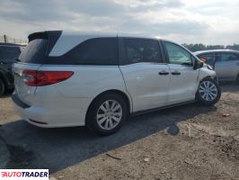 Honda Odyssey 2019 3 Honda Odyssey 2019 3