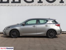 Lexus CT 2019 1.8 134 KM