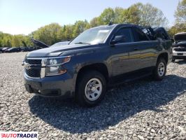Chevrolet Tahoe 2019 5 Chevrolet Tahoe 2019 5