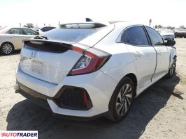 Honda Civic 2017 1 Honda Civic 2017 1