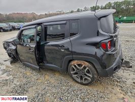 Jeep Renegade 2020 2