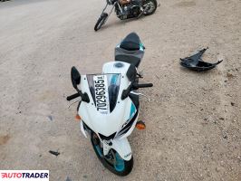 Yamaha YZF 2024 Yamaha YZF 2024