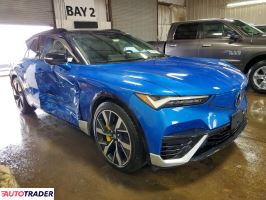 Acura ZDX 2024