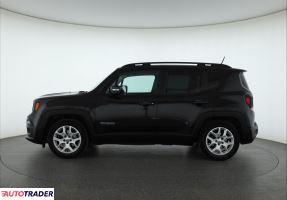 Jeep Renegade 2015 1.6 108 KM Jeep Renegade 2015 1.6 108 KM