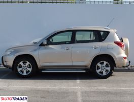 Toyota RAV 4 2007 2.2 134 KM