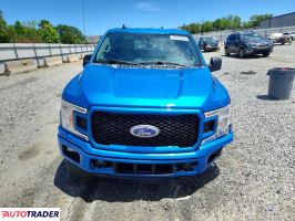 Ford Pozostałe 2020 2