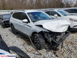 Volkswagen Tiguan 2024 2