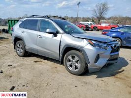 Toyota Pozostałe 2023 2