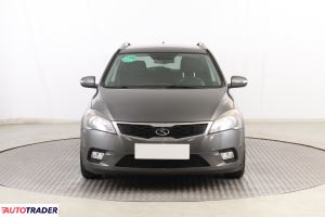 Kia Ceed 2009 1.6 123 KM