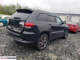Jeep Grand Cherokee 2020 3