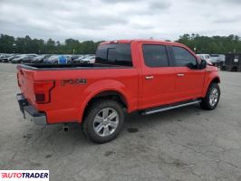 Ford Pozostałe 2020 5 Ford Pozostałe 2020 5