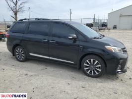 Toyota Sienna 2019 3 Toyota Sienna 2019 3