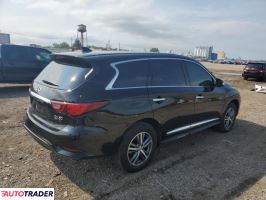 Infiniti Pozostałe 2020 3 Infiniti Pozostałe 2020 3
