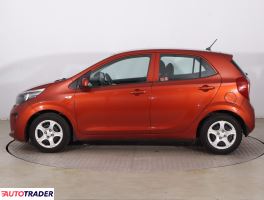 Kia Picanto 2018 1.2 83 KM