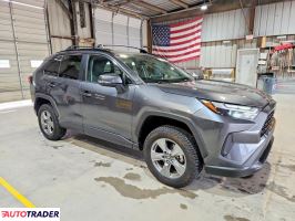 Toyota Pozostałe 2022 2