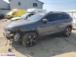 Jeep Cherokee 2021 3