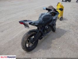 Suzuki GSX 2025 Suzuki GSX 2025