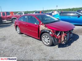 Toyota Corolla 2025 2 Toyota Corolla 2025 2