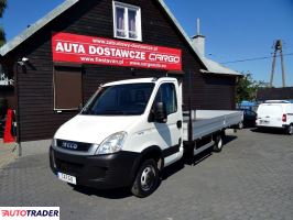 Iveco Daily 2011 3 Iveco Daily 2011 3