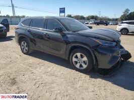 Toyota Highlander 2021 3