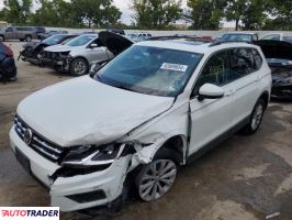 Volkswagen Tiguan 2018 2