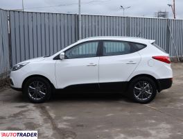 Hyundai ix35 2014 1.6 132 KM