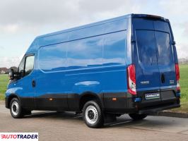Iveco Daily 2020 Iveco Daily 2020